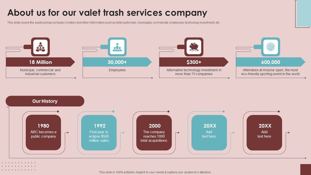 About_Us_For_Our_Valet_Trash_Services_Company_Inspiration_PDF_Slide_1.jpg