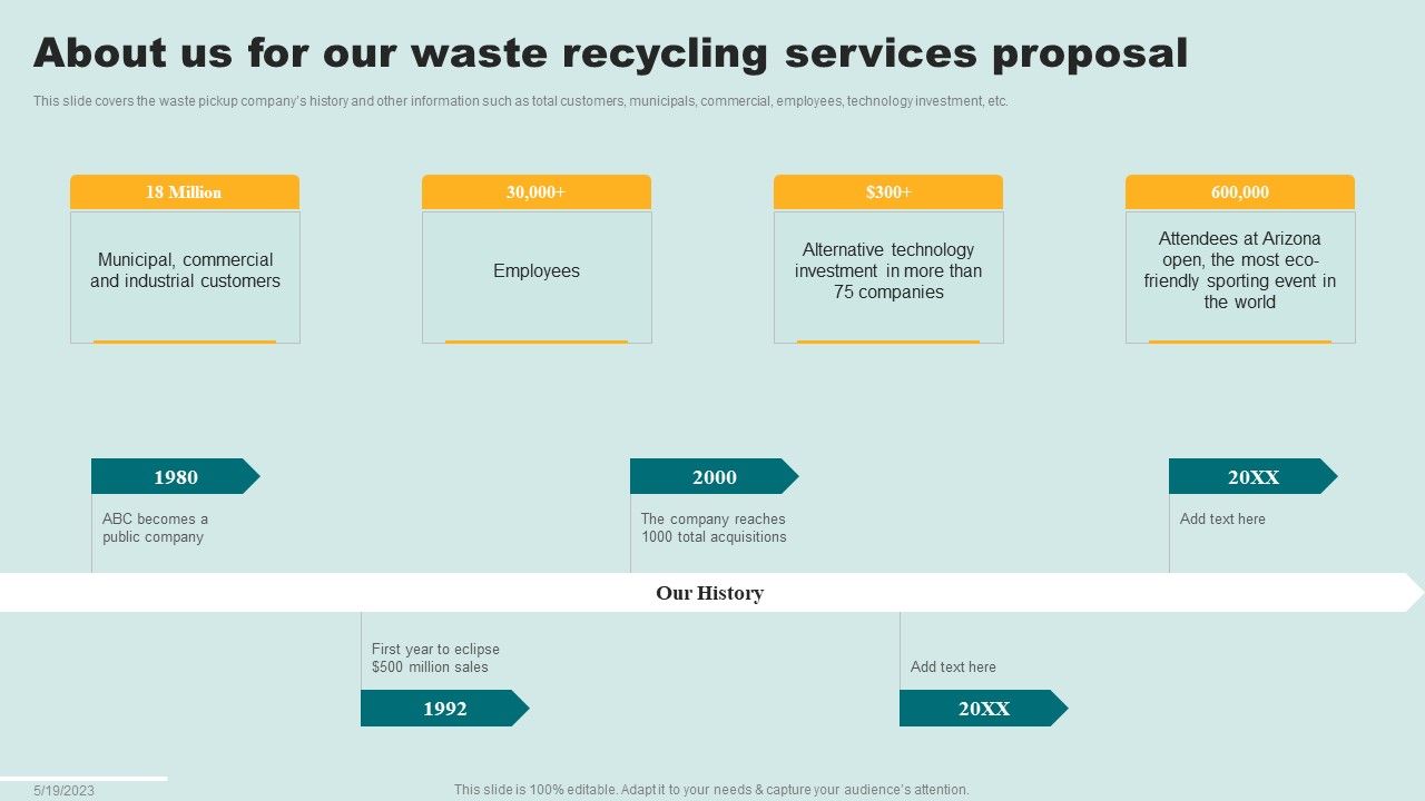 About_Us_For_Our_Waste_Recycling_Services_Proposal_Ppt_Ideas_Graphics_Design_PDF_Slide_1.jpg