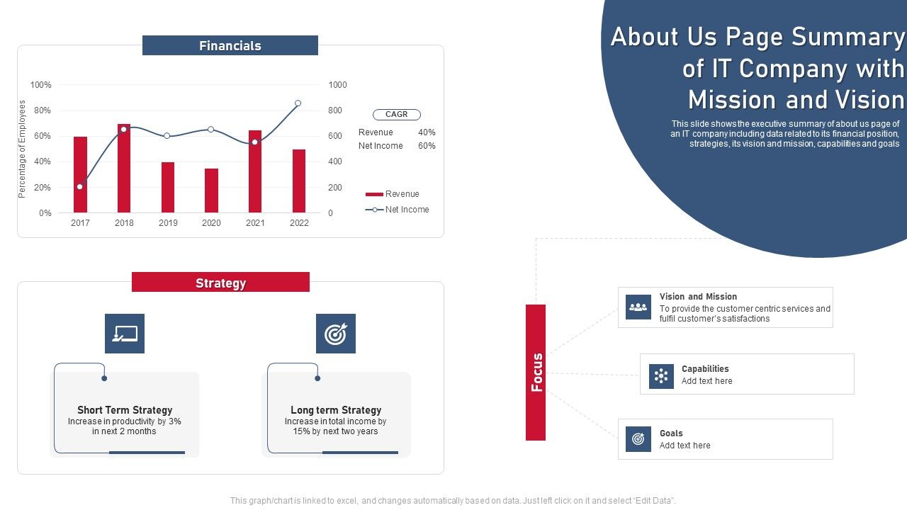 About_Us_Page_Summary_Of_IT_Company_With_Mission_And_Vision_Diagrams_PDF_Slide_1.jpg