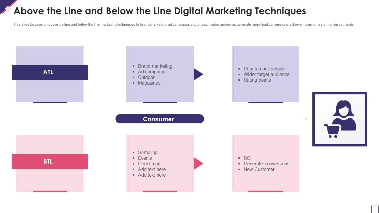 Above_The_Line_And_Below_The_Line_Digital_Marketing_Techniques_Themes_PDF_Slide_1.jpg
