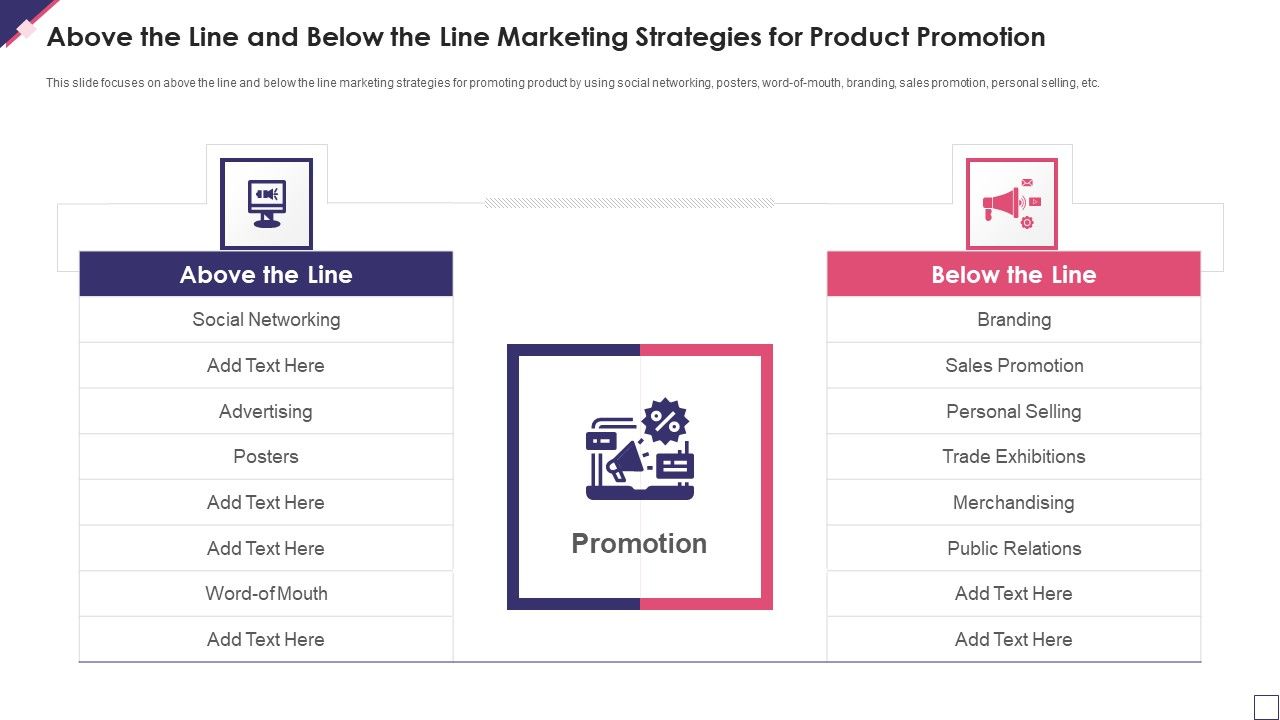 Above_The_Line_And_Below_The_Line_Marketing_Strategies_For_Product_Promotion_Guidelines_PDF_Slide_1.jpg