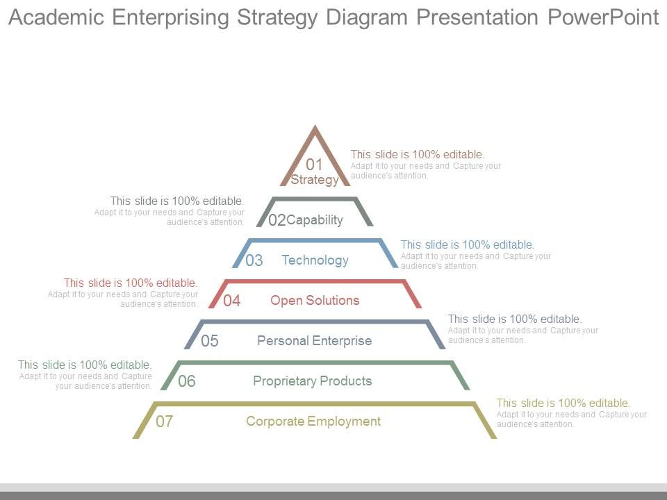 Academic_Enterprising_Strategy_Diagram_Presentation_Powerpoint_1.jpg