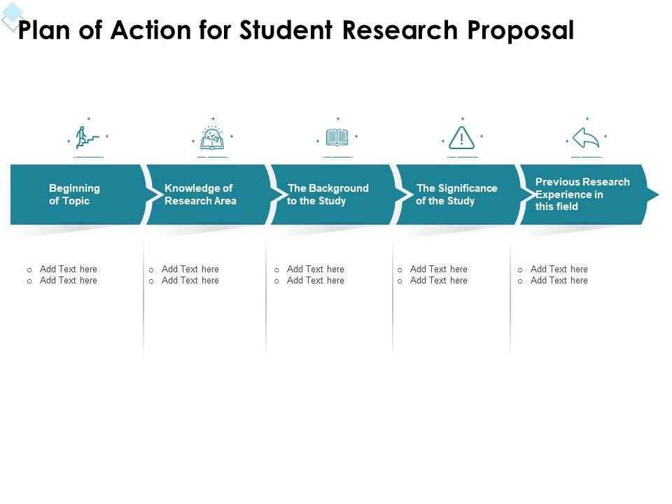 Academic_Investigation_Plan_Of_Action_For_Student_Research_Proposal_Ppt_Styles_Slide_PDF_Slide_1.jpg