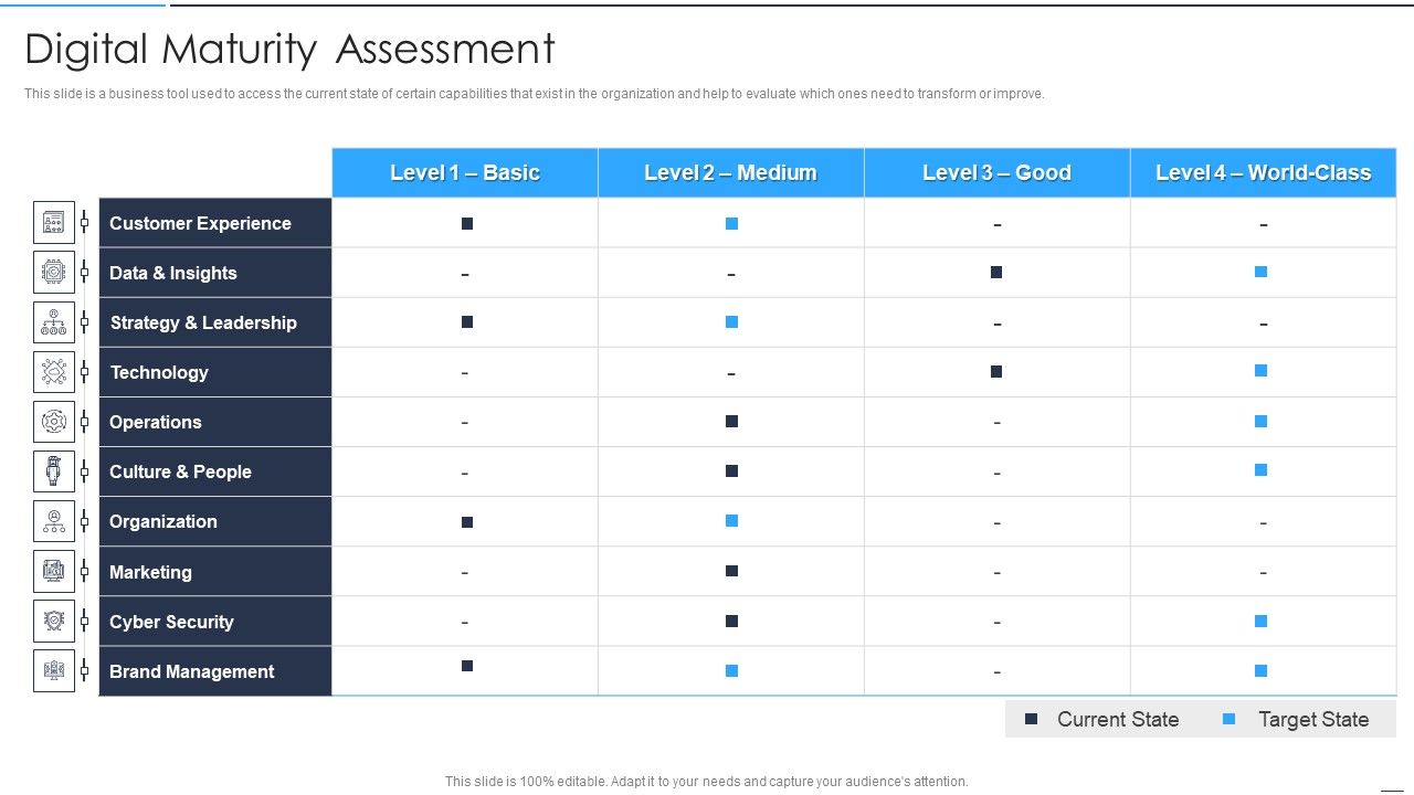 Accelerate_Online_Journey_Now_Digital_Maturity_Assessment_Introduction_PDF_Slide_1.jpg