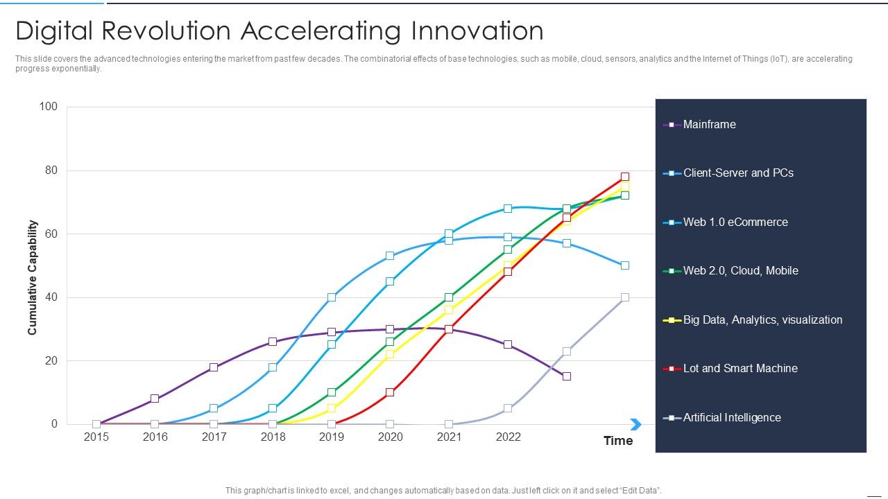 Accelerate_Online_Journey_Now_Digital_Revolution_Accelerating_Innovation_Template_PDF_Slide_1.jpg