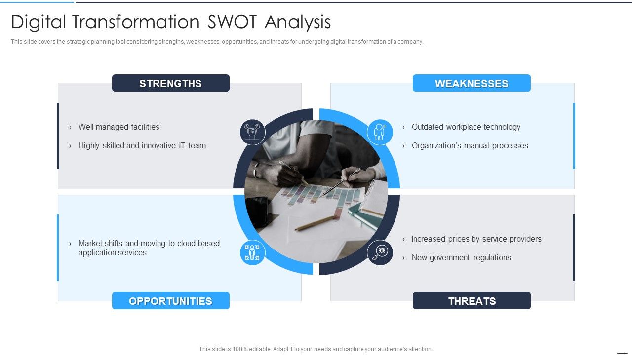 Accelerate_Online_Journey_Now_Digital_Transformation_SWOT_Analysis_Background_PDF_Slide_1.jpg