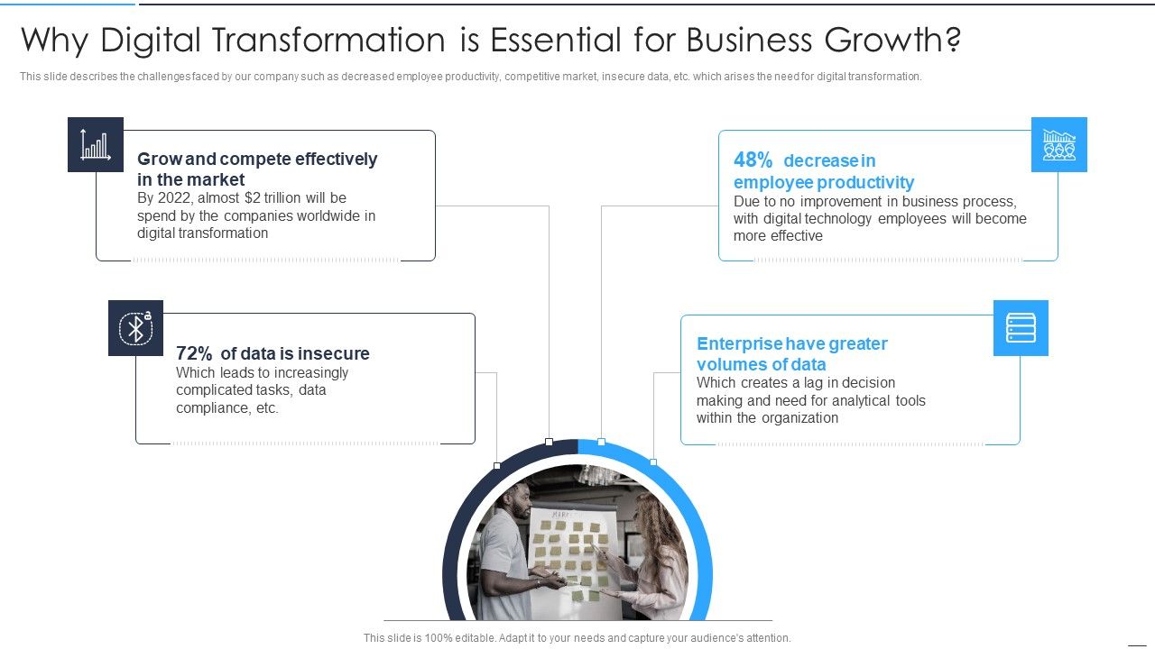 Accelerate_Online_Journey_Now_Why_Digital_Transformation_Is_Essential_For_Business_Growth_Topics_PDF_Slide_1.jpg