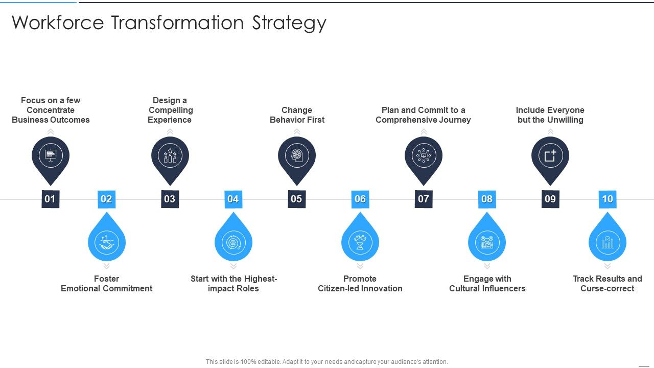Accelerate_Online_Journey_Now_Workforce_Transformation_Strategy_Diagrams_PDF_Slide_1.jpg