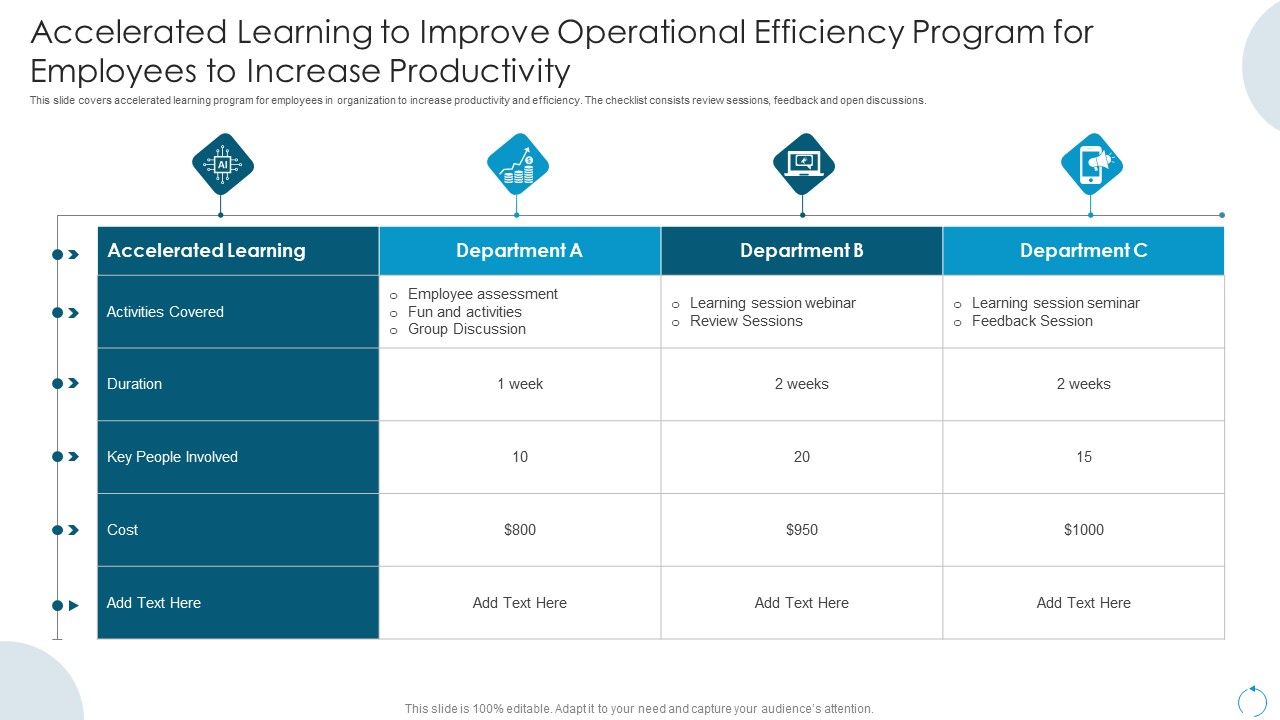 Accelerated_Learning_To_Improve_Operational_Efficiency_Program_For_Employees_To_Increase_Productivity_Structure_PDF_Slide_1.jpg