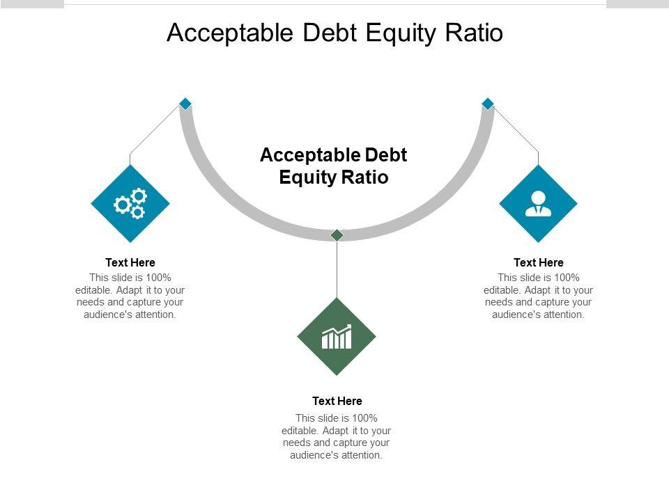 Acceptable_Debt_Equity_Ratio_Ppt_PowerPoint_Presentation_Styles_Graphics_Cpb_Pdf_Slide_1.jpg