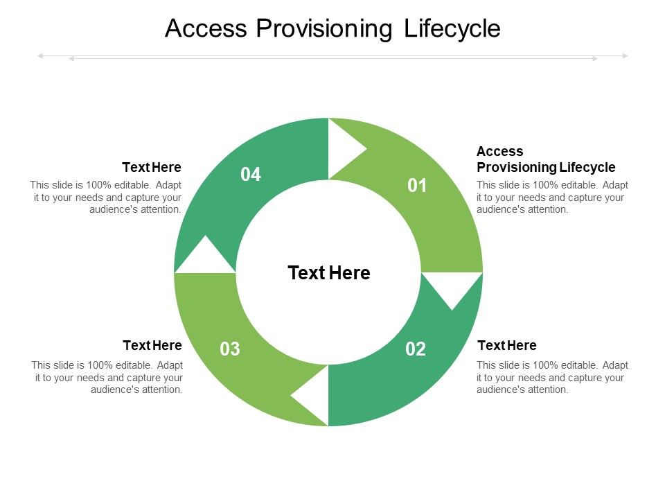 Access_Provisioning_Lifecycle_Ppt_PowerPoint_Presentation_Show_Cpb_Pdf_Slide_1.jpg