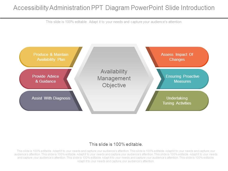 Accessibility_Administration_Ppt_Diagram_Powerpoint_Slide_Introduction_1.jpg