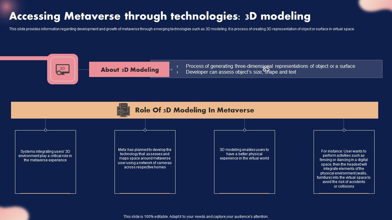 Accessing_Metaverse_Through_Technologies_3D_Modeling_Ppt_Styles_Templates_PDF_Slide_1.jpg
