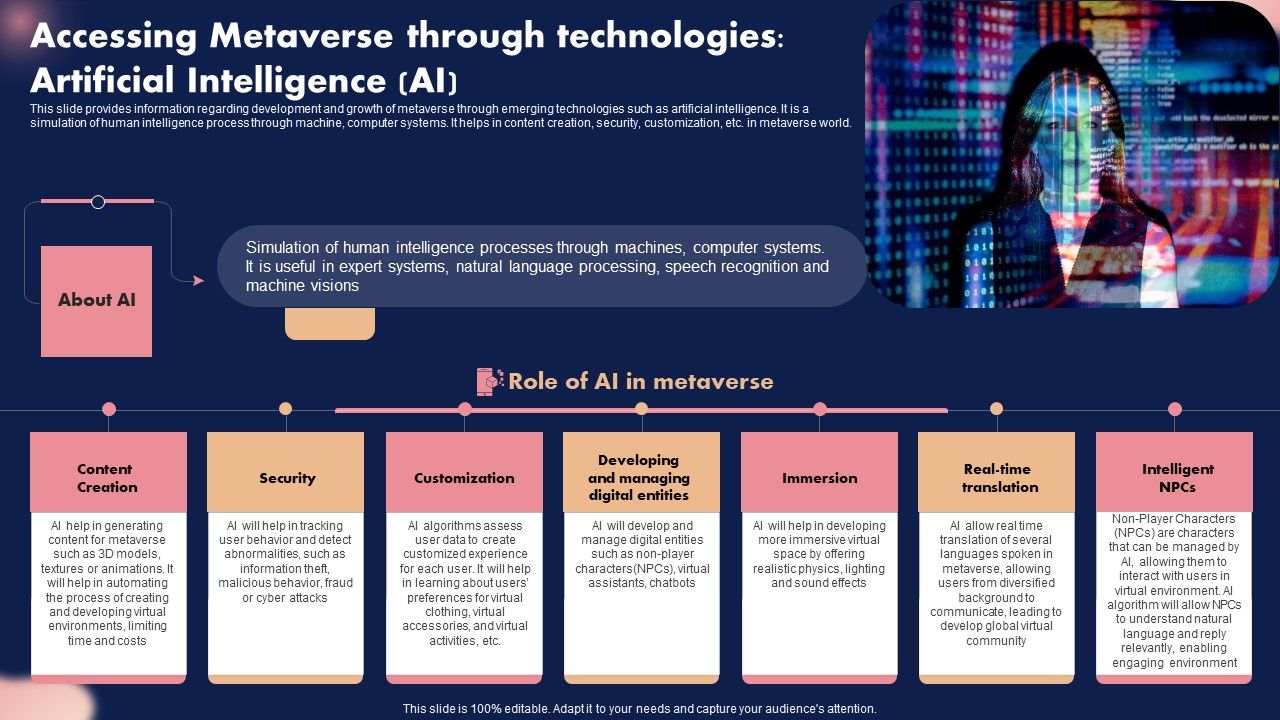 Accessing_Metaverse_Through_Technologies_Artificial_Intelligence_AI_Microsoft_PDF_Slide_1.jpg