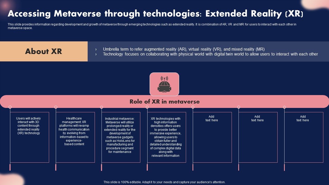Accessing_Metaverse_Through_Technologies_Extended_Reality_XR_Ppt_Pictures_Good_PDF_Slide_1.jpg