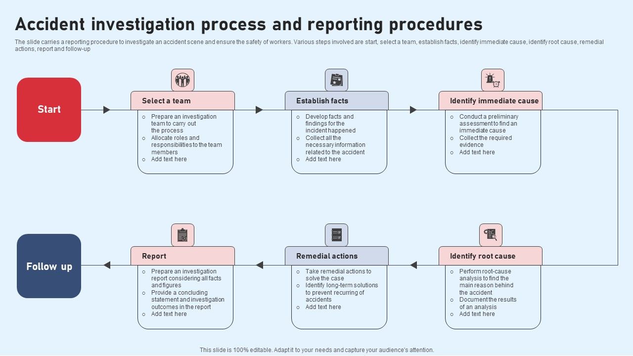 Accident_Investigation_Process_And_Reporting_Procedures_Elements_PDF_Slide_1.jpg