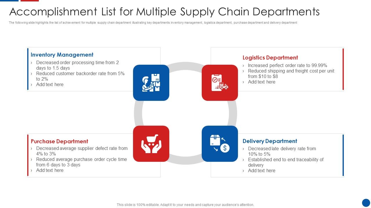 Accomplishment_List_For_Multiple_Supply_Chain_Departments_Ppt_PowerPoint_Presentation_Icon_Ideas_PDF_Slide_1.jpg