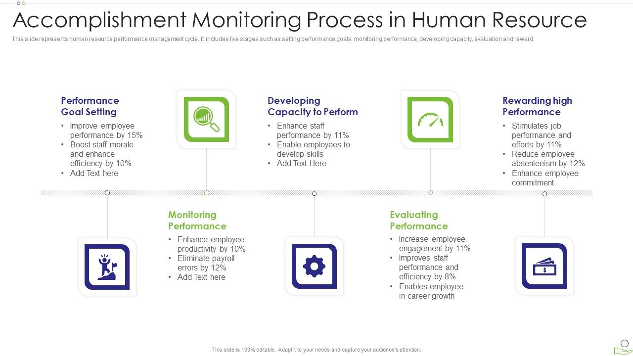 Accomplishment_Monitoring_Process_In_Human_Resource_Diagrams_PDF_Slide_1.jpg