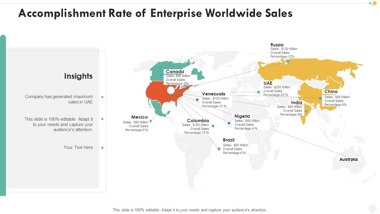 Accomplishment_Rate_Of_Enterprise_Worldwide_Sales_Designs_PDF_Slide_1.jpg