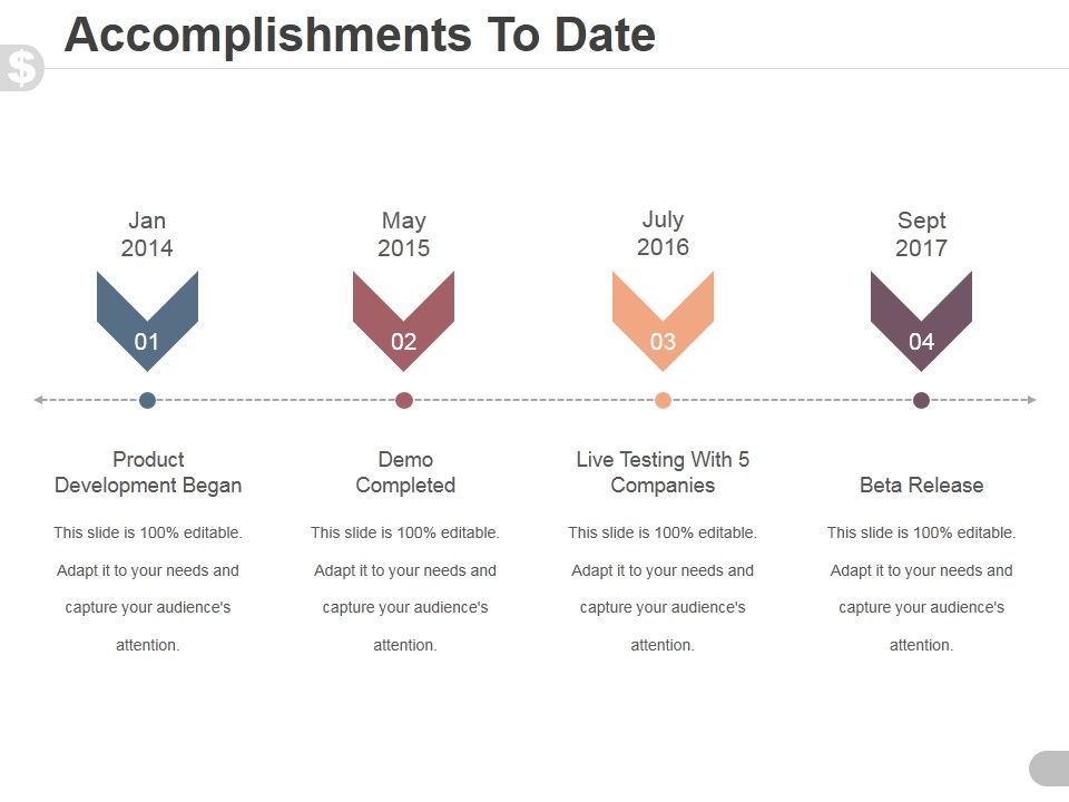 Accomplishments_To_Date_Ppt_PowerPoint_Presentation_Graphics_Slide_1.jpg