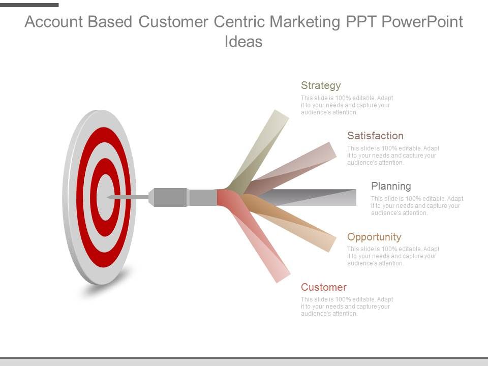 Account_Based_Customer_Centric_Marketing_Ppt_Powerpoint_Ideas_1.jpg