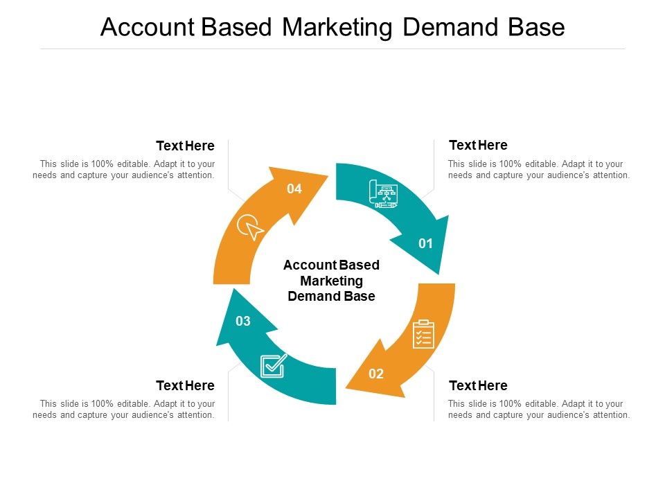 Account_Based_Marketing_Demand_Base_Ppt_PowerPoint_Presentation_Infographics_Grid_Cpb_Slide_1.jpg