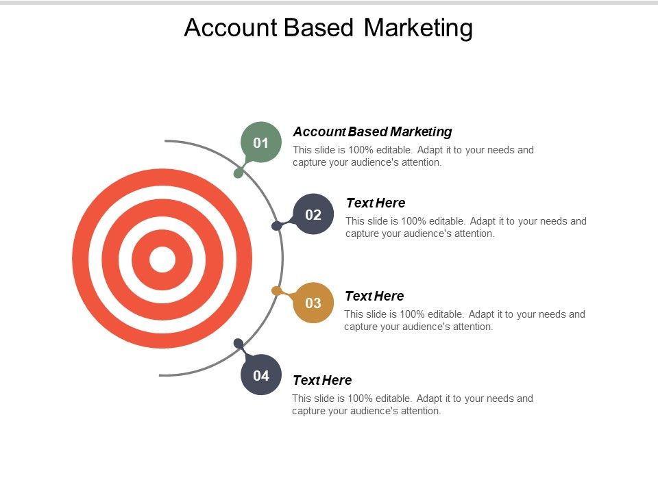 Account_Based_Marketing_Ppt_PowerPoint_Presentation_Ideas_Portrait_Cpb_Slide_1.jpg