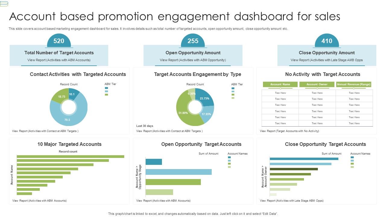 Account_Based_Promotion_Engagement_Dashboard_For_Sales_Background_PDF_Slide_1.jpg