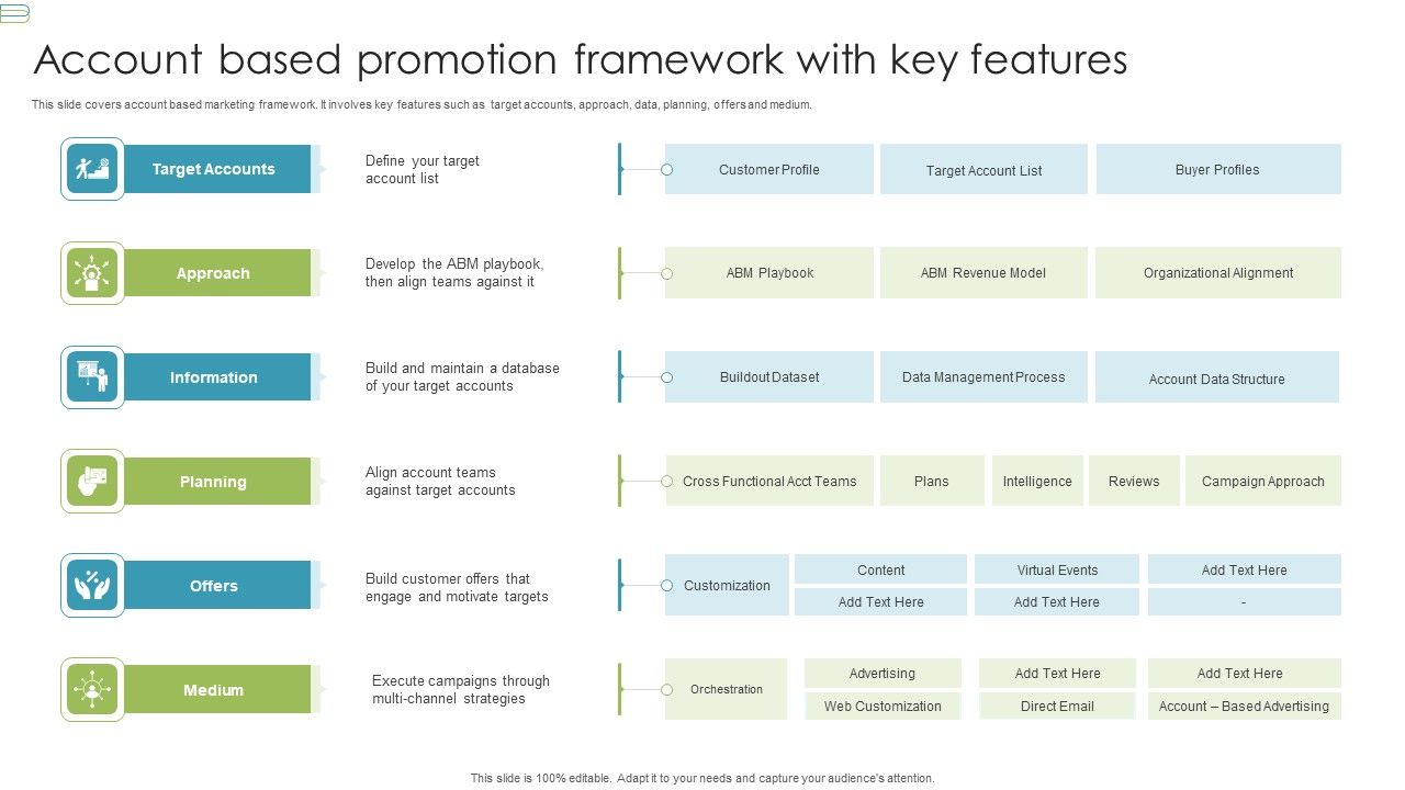 Account_Based_Promotion_Framework_With_Key_Features_Graphics_PDF_Slide_1.jpg