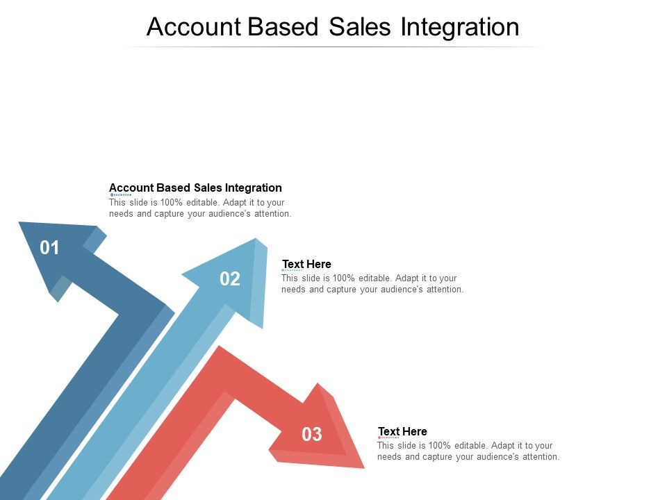 Account_Based_Sales_Integration_Ppt_PowerPoint_Presentation_Styles_Clipart_Cpb_Slide_1.jpg