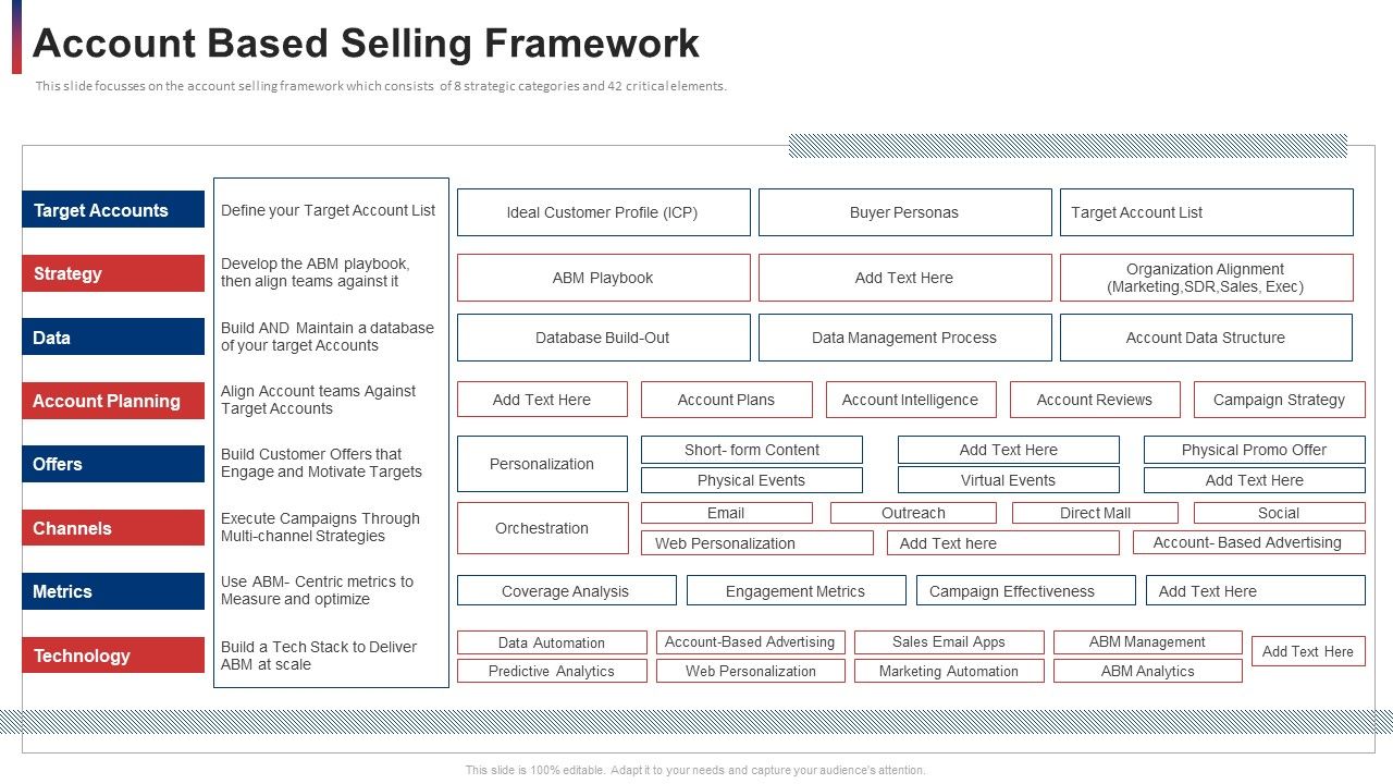 Account_Based_Selling_Framework_Ppt_Ideas_Grid_PDF_Slide_1.jpg