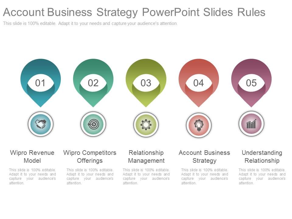 Account_Business_Strategy_Powerpoint_Slides_Rules_1.jpg