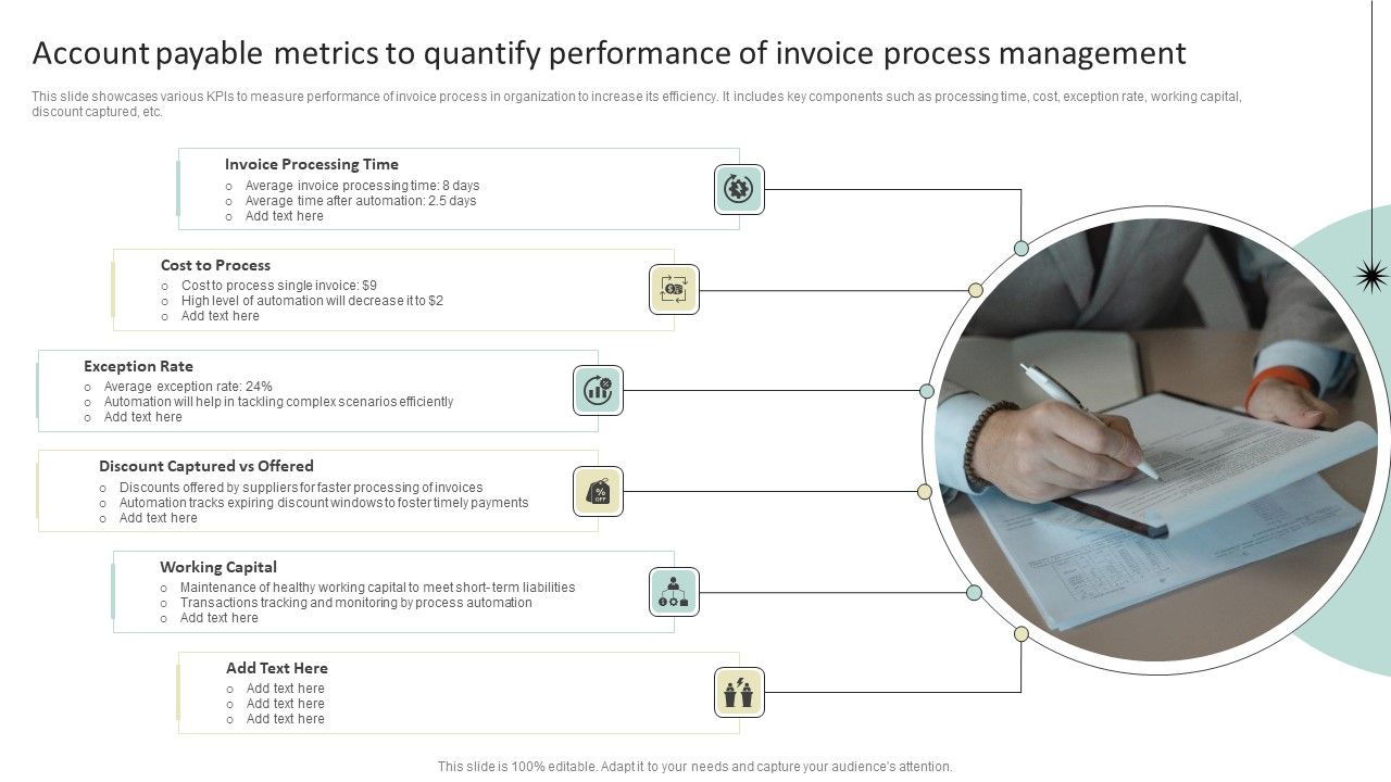 Account_Payable_Metrics_To_Quantify_Performance_Of_Invoice_Process_Management_Designs_PDF_Slide_1.jpg