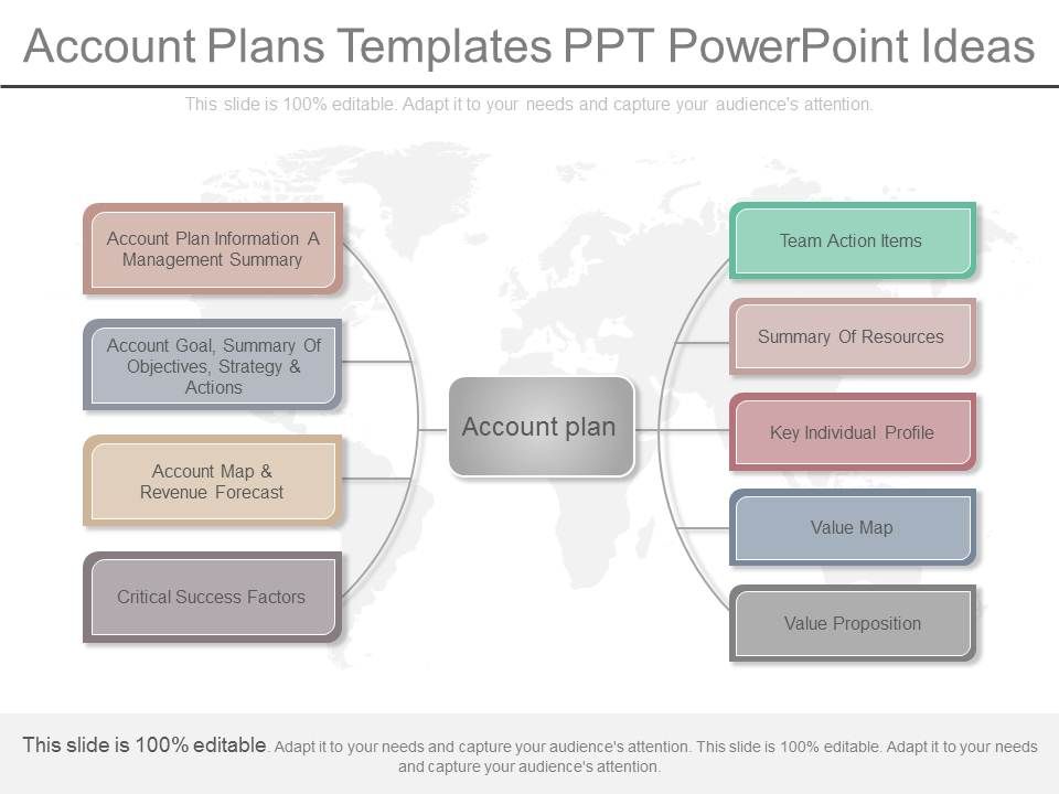 Account_Plans_Templates_Ppt_Powerpoint_Ideas_1.jpg