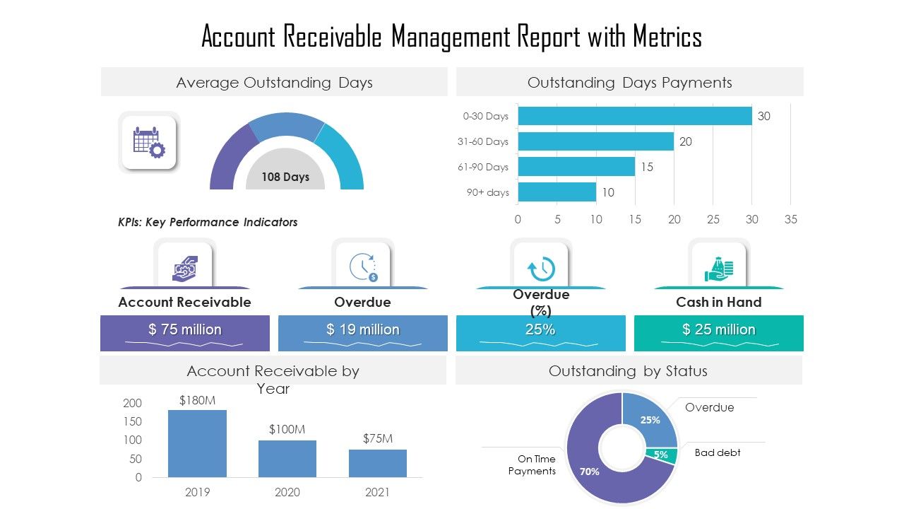 Account_Receivable_Management_Report_With_Metrics_Ppt_Summary_Themes_PDF_Slide_1.jpg