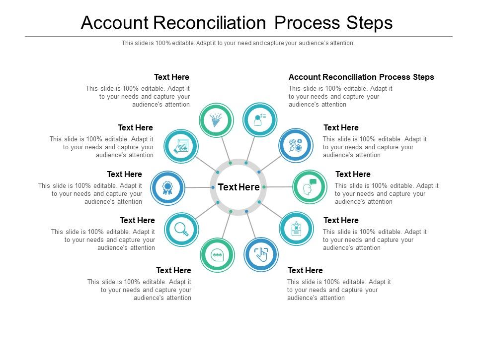 Account_Reconciliation_Process_Steps_Ppt_PowerPoint_Presentation_Outline_Graphics_Cpb_Slide_1.jpg