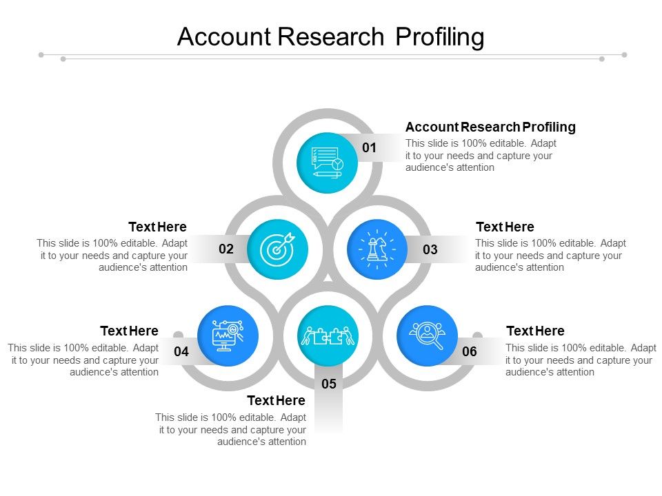 Account_Research_Profiling_Ppt_PowerPoint_Presentation_Icon_Skills_Cpb_Slide_1.jpg