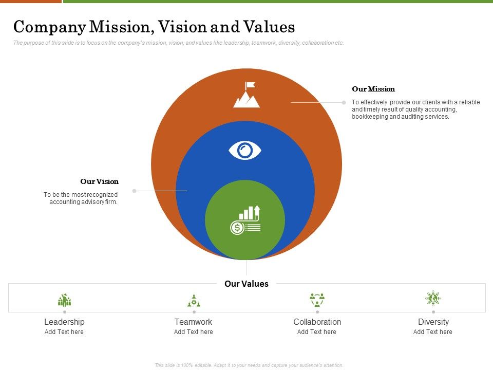 Accounting_Advisory_Services_For_Organization_Company_Mission_Vision_And_Values_Ppt_PowerPoint_Presentation_File_Structure_PDF_Slide_1.jpg