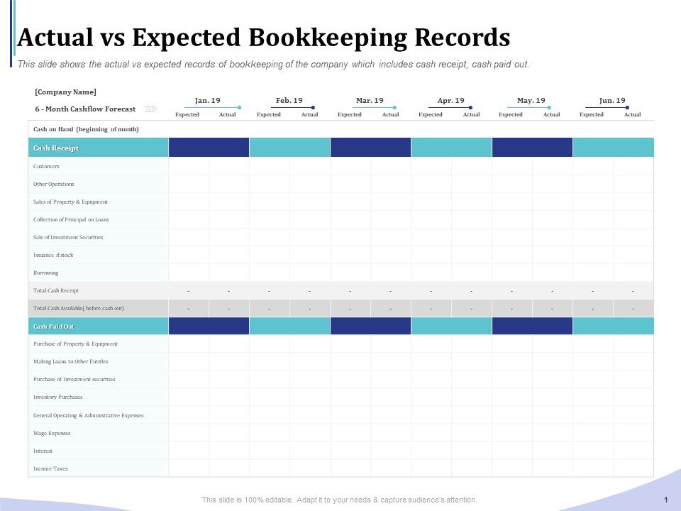 Accounting_And_Bookkeeping_Services_Actual_Vs_Expected_Bookkeeping_Records_Ppt_Pictures_Maker_PDF_Slide_1.jpg