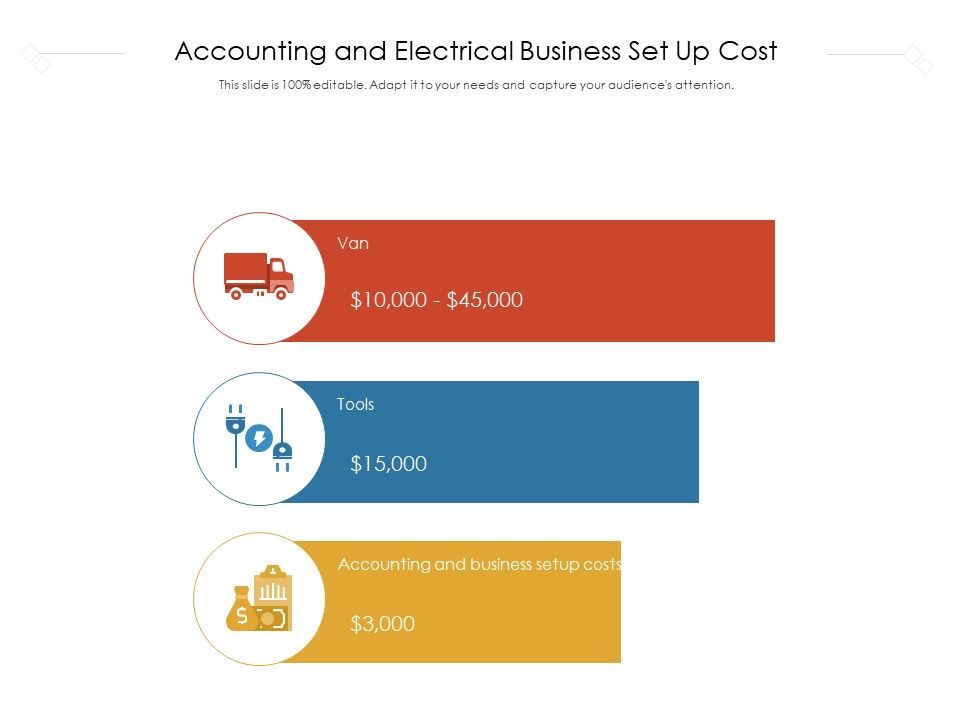 Accounting_And_Electrical_Business_Set_Up_Cost_Ppt_PowerPoint_Presentation_File_Visuals_PDF_Slide_1.jpg