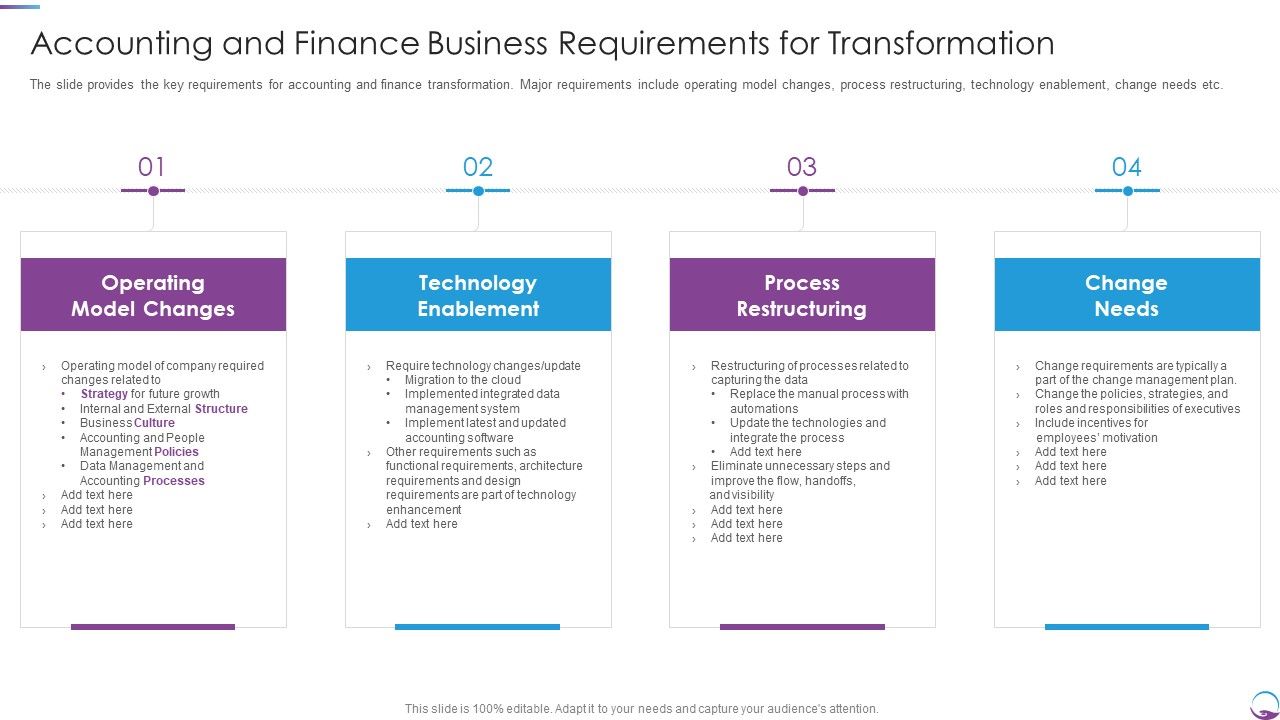 Accounting_And_Finance_Business_Requirements_For_Transformation_Graphics_PDF_Slide_1.jpg