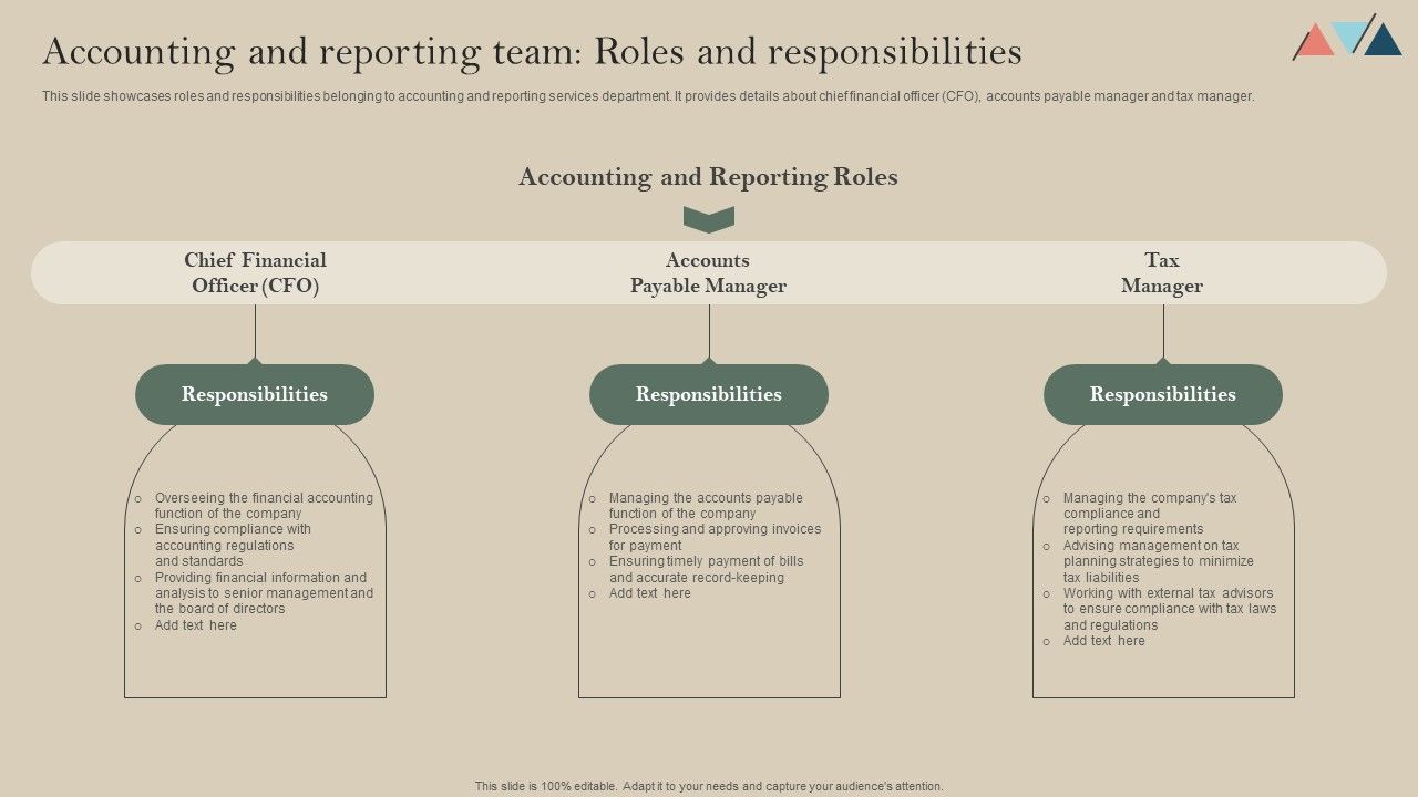 Accounting_And_Reporting_Team_Roles_And_Responsibilities_Diagrams_PDF_Slide_1.jpg