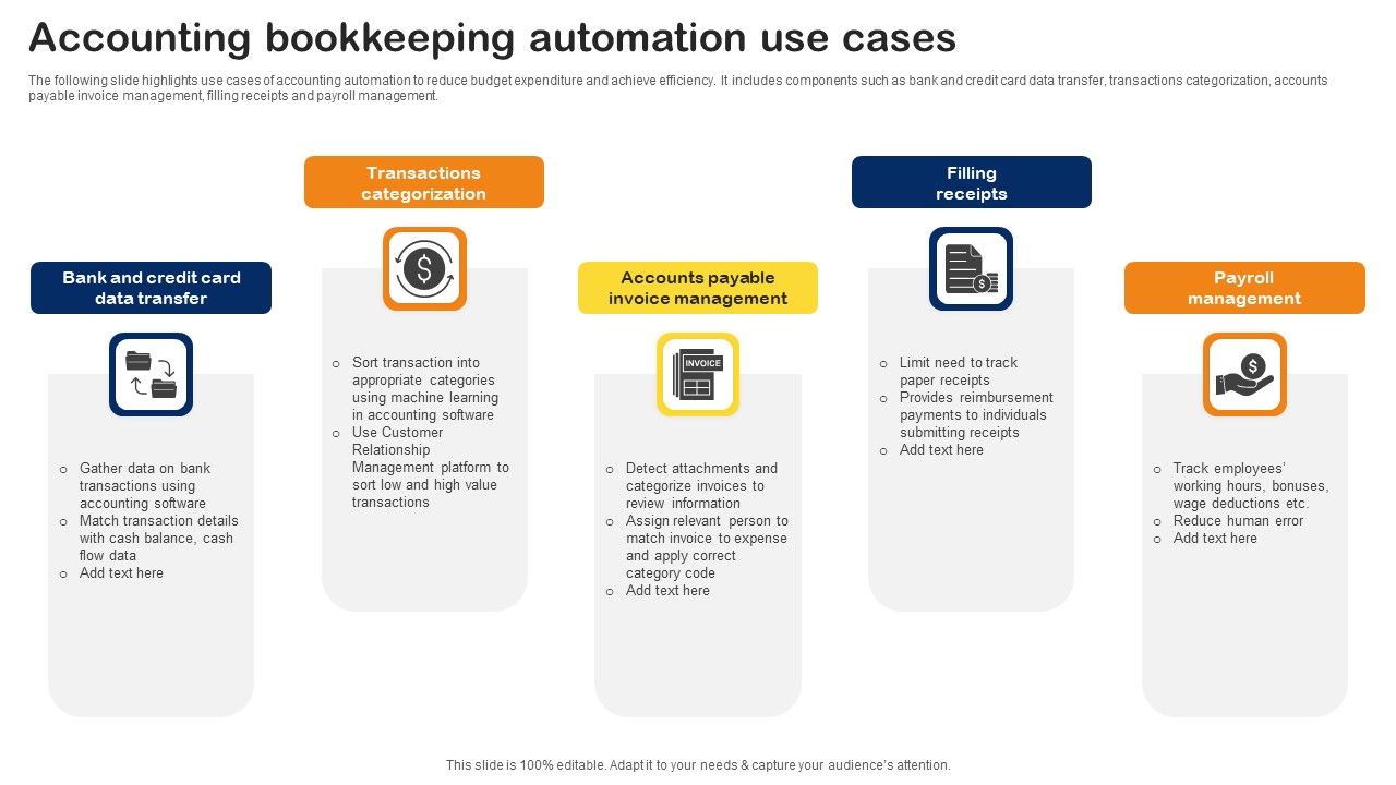 Accounting_Bookkeeping_Automation_Use_Cases_Structure_PDF_Slide_1.jpg