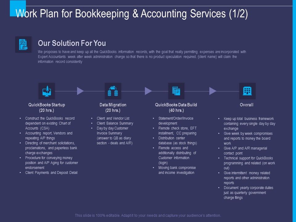 Accounting_Bookkeeping_Service_Work_Plan_For_Bookkeeping_And_Accounting_Services_Ppt_Summary_Layout_PDF_Slide_1.jpg