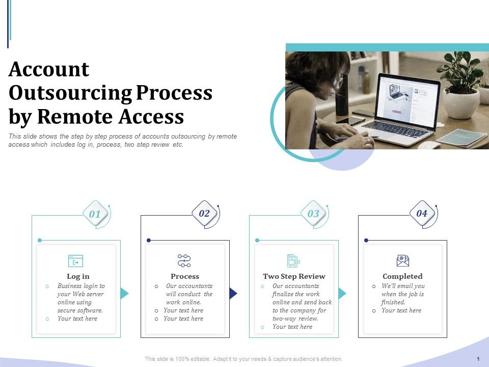 Accounting_Bookkeeping_Services_Account_Outsourcing_Process_By_Remote_Access_Infographics_PDF_Slide_1.jpg