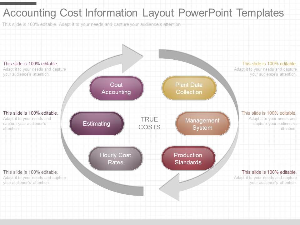 Accounting_Cost_Information_Layout_Powerpoint_Templates_1.jpg