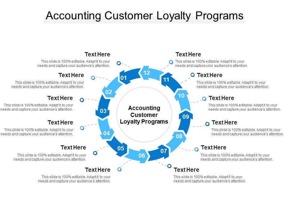Accounting_Customer_Loyalty_Programs_Ppt_PowerPoint_Presentation_Infographics_Master_Slide_Cpb_Slide_1.jpg