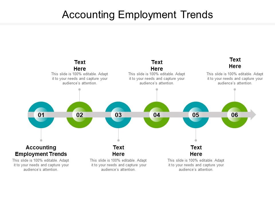 Accounting_Employment_Trends_Ppt_PowerPoint_Presentation_Slides_Information_Cpb_Pdf_Slide_1.jpg
