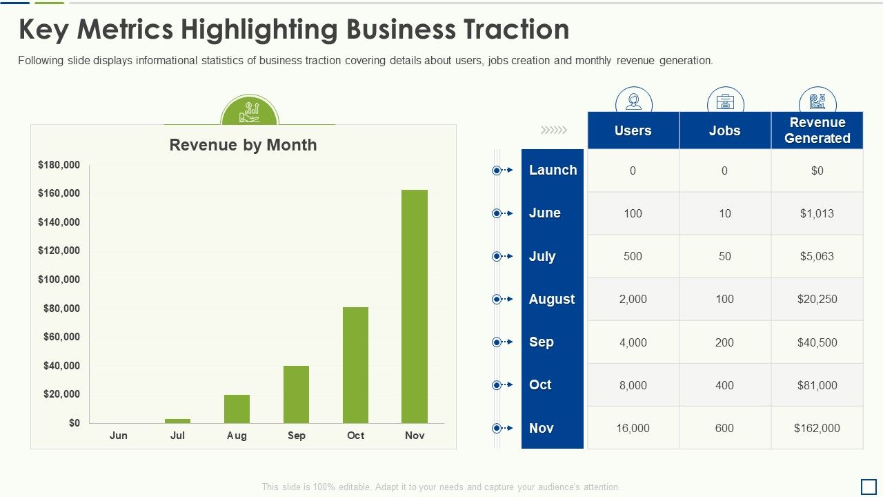 Accounting_Pitch_Deck_Key_Metrics_Highlighting_Business_Traction_Pictures_PDF_Slide_1.jpg