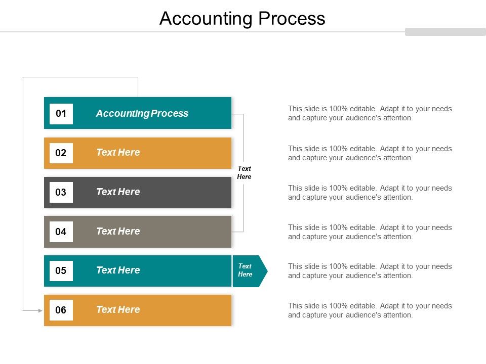 Accounting_Process_Ppt_PowerPoint_Presentation_Layouts_Graphic_Tips_Cpb_Slide_1.jpg